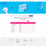 BrainShaker. ЮНИОРЫ результаты