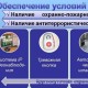 Электронные системы управления образовательным учреждением как компонент введения ФГОС ОО